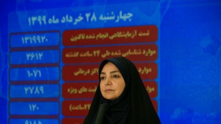 Upade Terbaru Covid-19 di Iran