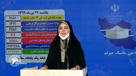 آخرین آمار مبتلایان به کرونا در ایران؛ بهبودی حدود 238 هزار نفر