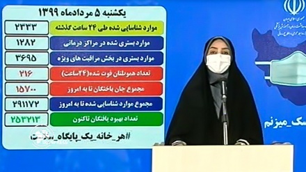   په ایران کې په کروناڅه دپاسه ۲لکه ۵۳زره ککړکسان ښه شوي