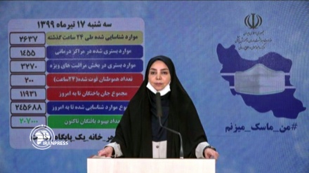 Update Terbaru Covid-19 di Iran