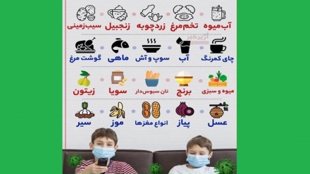 Хуроквории муносиб барои беҳбудёфтаҳои корона (Тасвирбаён)