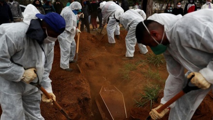 Varrosja e viktimave të virusit Korona në botë