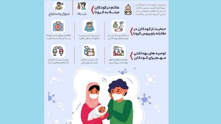 Нишонаҳои корона дар кудакон (Тасвирбаён)