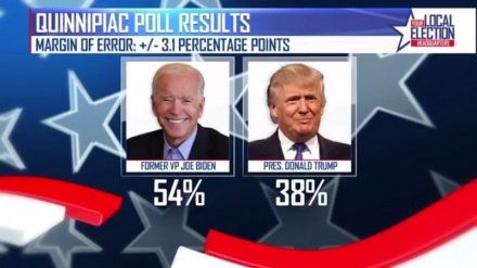 AS Tinjauan dari Dalam, 6 Agustus 2020