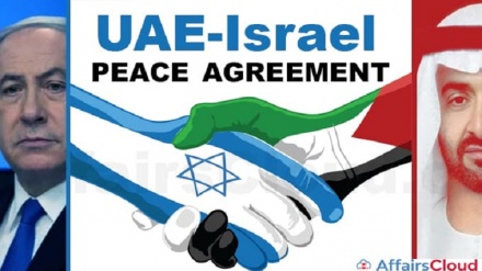 Mtifuano wa ana kwa ana kati ya Palestina na asasi za Waarabu kuhusu Makubaliano ya Abraham