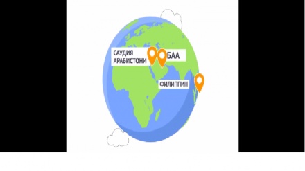 Қайси давлатлар Россия вакцинасини сотиб олмоқчи (видео)