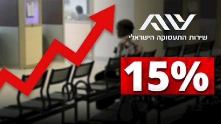 בנק לאומי: שיעור האבטלה יעבור את ה-15% עד סוף השנה