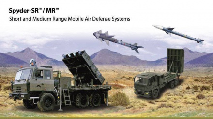 UEA Beli Sistem anti Drone dari Israel