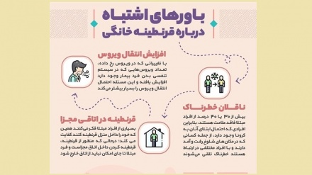 Боварҳои нодуруст дар бораи карантинаи хонагӣ