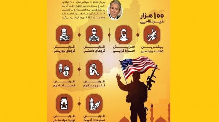 Тасвирбаён: Самараи 19 сол ҳузури Амрико дар Афғонистон 