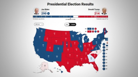 Netanyahu dan Pemimpin Arab Bungkam Usai Biden Menang Pilpres AS