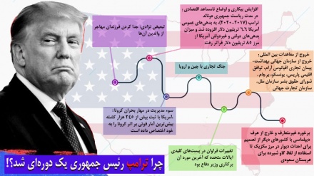 Чаро Доналд Трамп раиси ҷумҳурии як давраии Амрико шуд?