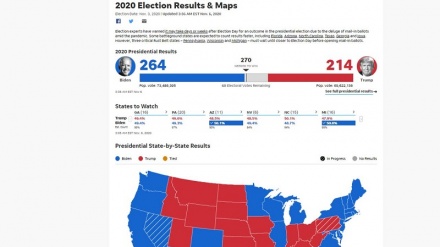 انتخابات 2020 آمریکا/ پس از جورجیا ، پنسیلوانیا هم آبی شد