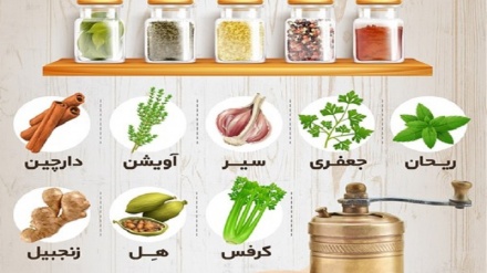 Бо ин кабутиҳо ва зираворӣ фишори хуни боло суроғи шумо нахоҳад омад