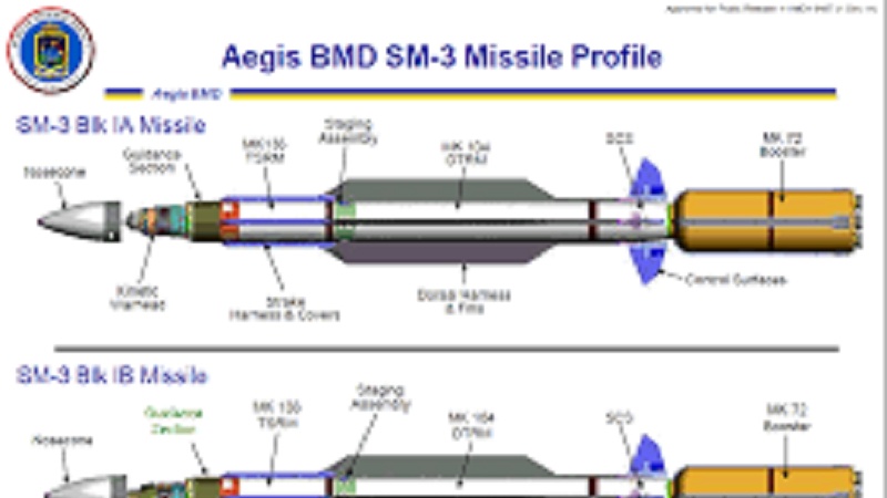 Tokyo costruirà 2 navi armate con il sistema statunitense Aegis