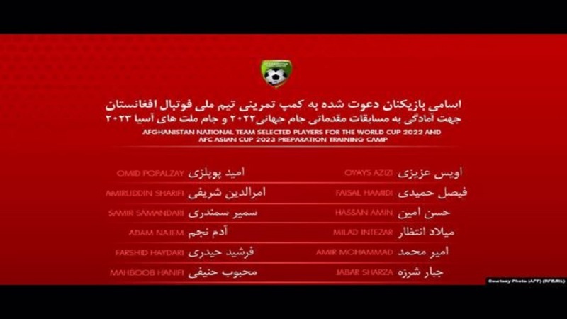 اسامی بازیکنان دعوت شده به تیم ملی فوتبال افغانستان اعلام شد