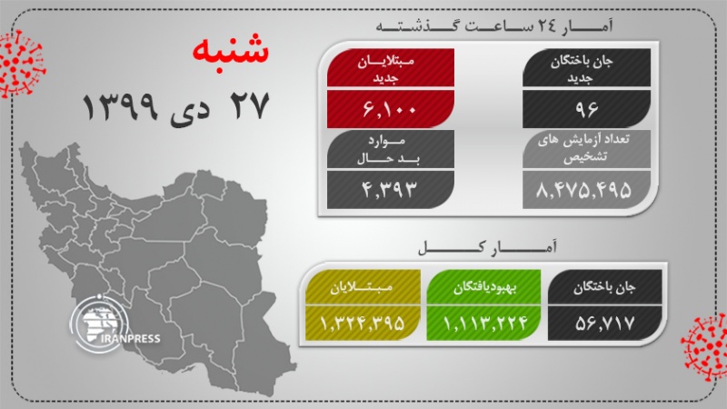 آخرین آمار کرونا در ایران تا روزشنبه 27 دی 1399 اعلام شد