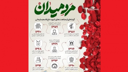 Марди майдон