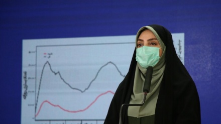 Эронда коронавирусдан соғайганлар сони 1 миллион 144 минг нафардан ошди