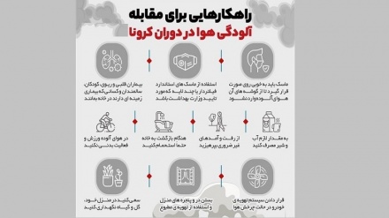 Роҳкорҳое барои муқобила бо олудагии ҳаво дар даврони корона