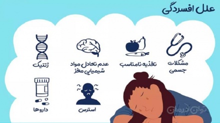 Иллатҳои афсурдагӣ