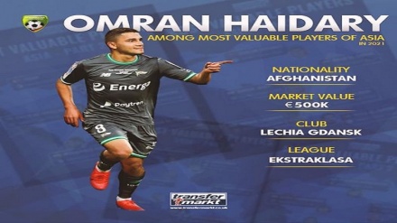 عمران حیدری ارزشمندترین فوتبالیست افغانستان شد