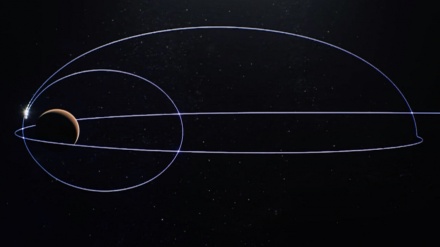 中国火星探测器进入火星停泊轨道