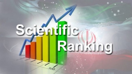 Islamic Revolution, youth, & scientific progress