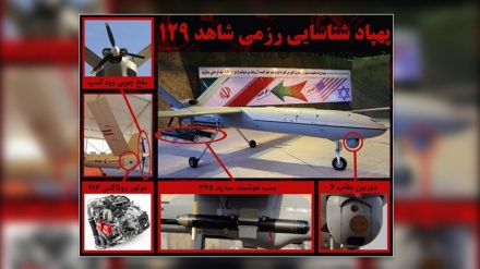 Shahed-129, Drone Canggih dan Serbaguna Buatan Iran