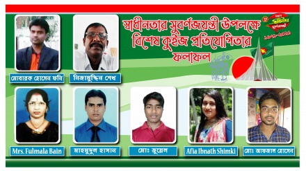 ‘আইআরআইবি ফ্যান ক্লাব বাংলাদেশ’ আয়োজিত কুইজ প্রতিযোগিতার ফলাফল