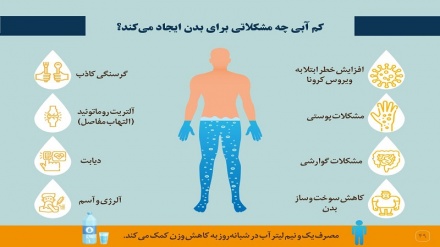 Камобӣ чӣ мушкилоте барои бадан эҷод мекунад?