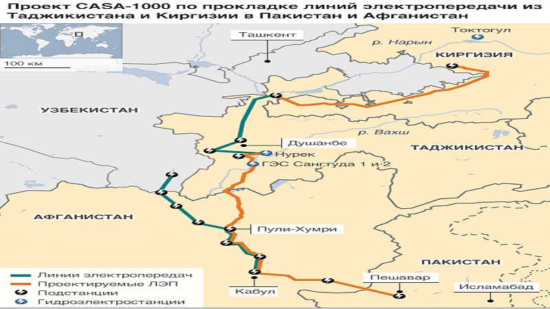 Бо баҳрабардорӣ аз тарҳи КАСА 1000, Тоҷикистону Қирғизистон шаш моҳ аз сол метавонанд 5 миллиард киловатт-соъат барқ ба Афғонистону Покистон мунтақил кунанд