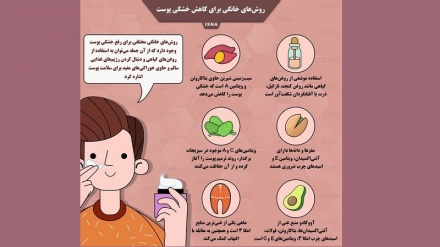 Равишҳои хонагӣ барои коҳиши хушкии пуст