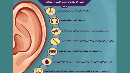 Чанд роҳи содда барои муроқибат аз шунавоӣ