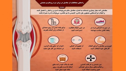 Муҳофизат аз мафсалҳо дар баробари дарди ревматизми мафсалӣ