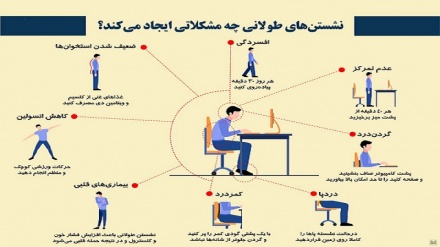 Нишастанҳои тӯлонӣ чи мушкилоте эҷод мекунад?