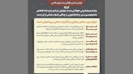 Аворизи нишастани тулонимуддат барои саломатӣ