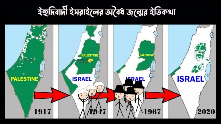 ইহুদিবাদী ইসরাইলের অবৈধ জন্মের ইতিকথা