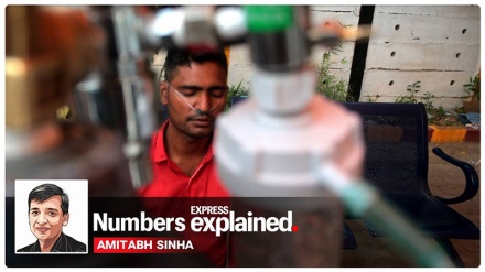 भारत में कोविड-19 की दूसरी लहर में, एक दिन में सबसे ज़्यादा केस में गिरावट, हक़ीक़त या ऑस्ट्रिच सिन्ड्रोम का असर?