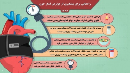 Роҳҳое барои пешгирӣ аз зарари фишори зиёди хун