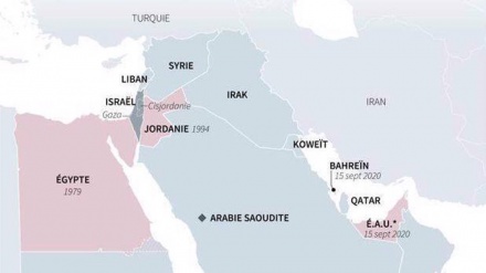 Jordanie: méga déculottée israélienne?