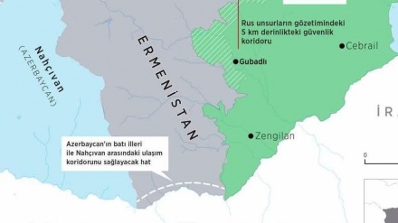 Azərbaycan Respublika hərbi koşınas: Ermənistoni dıvlət çı Zənqəzur karidori okardey vədə mane bıdə.