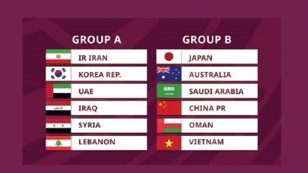 2022年世界杯亚洲区预选赛