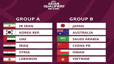 ２０２２年カタールＷ杯・アジア最終予選の組み合わせ抽選が開催