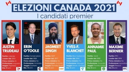 Elezioni 2021 in Canada 