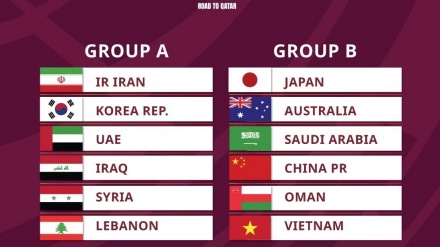 2022年カタールW杯出場権をかけたアジア最終予選が開始
