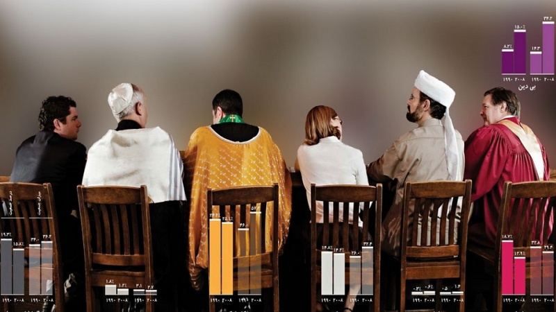 Islam e le minoranze religiose 14