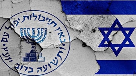 Mossad s'effondre de l'intérieur 