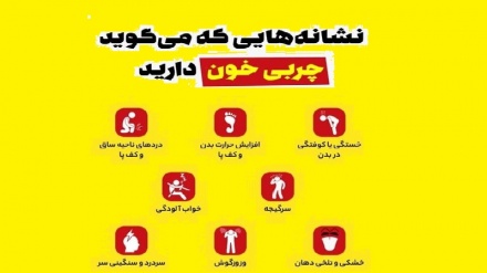 Нишонаҳое, ки мегӯянд чарбии хун доред