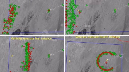 Tempête de drones sur Eilat!